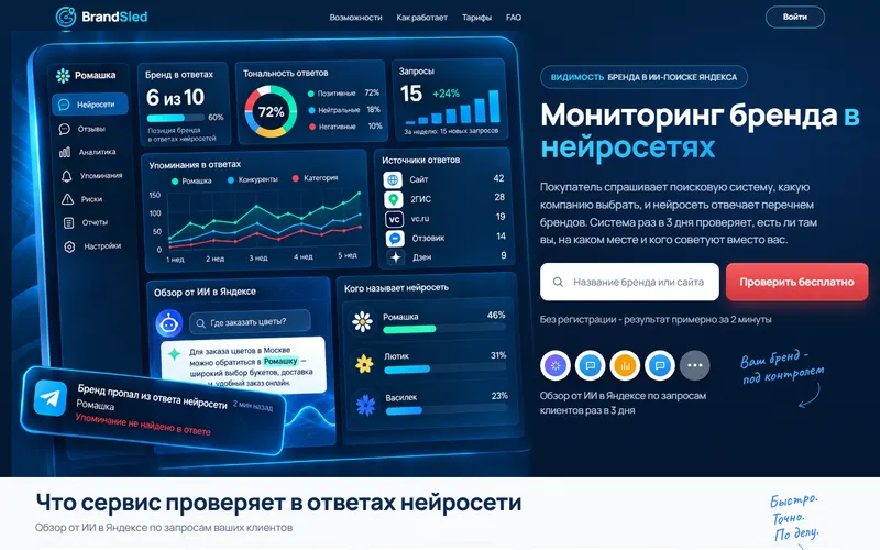 Посадочная "Мониторинг бренда в нейросетях"