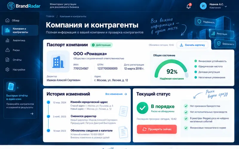 Кабинет, компания и контрагенты по ИНН