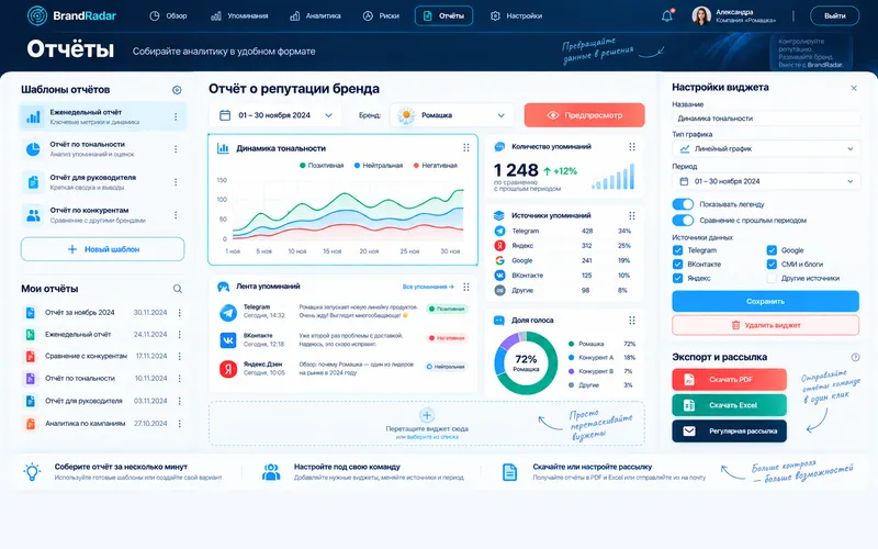 Кабинет, конструктор отчетов