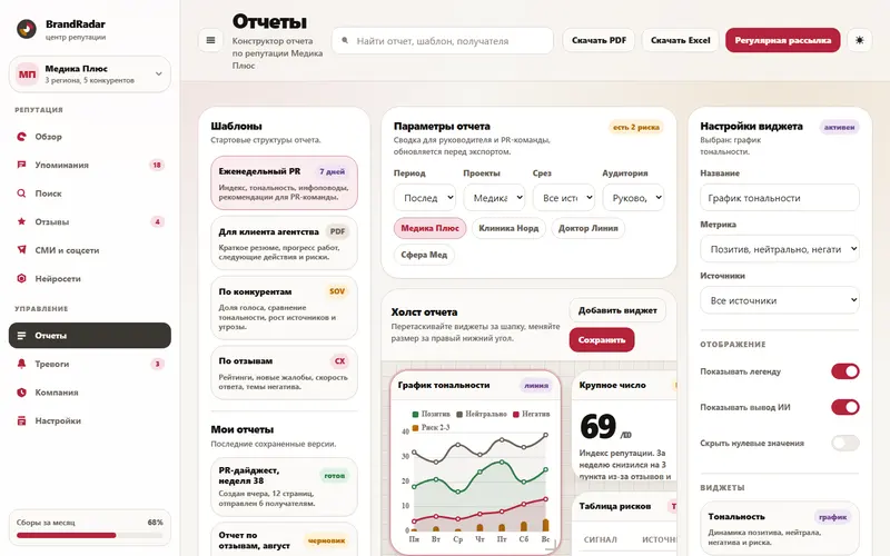 Кабинет v1, Отчеты