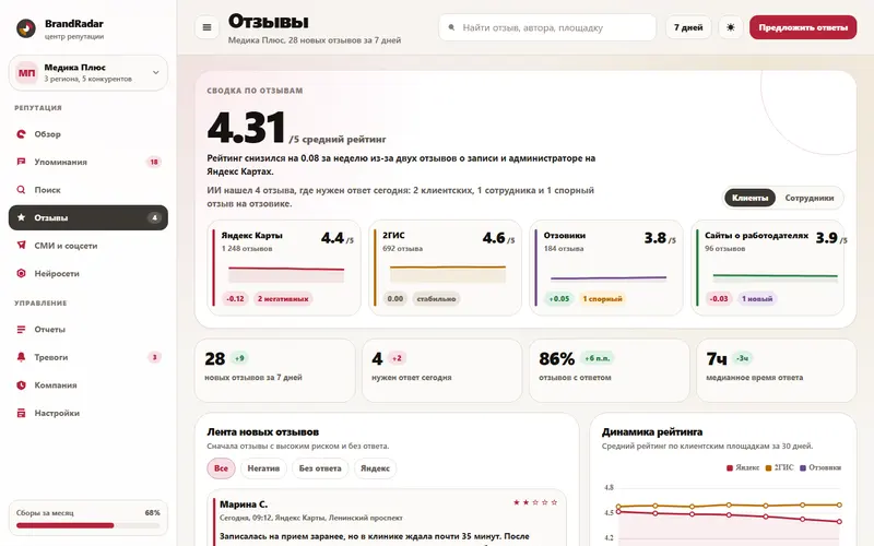 Кабинет v1, Отзывы
