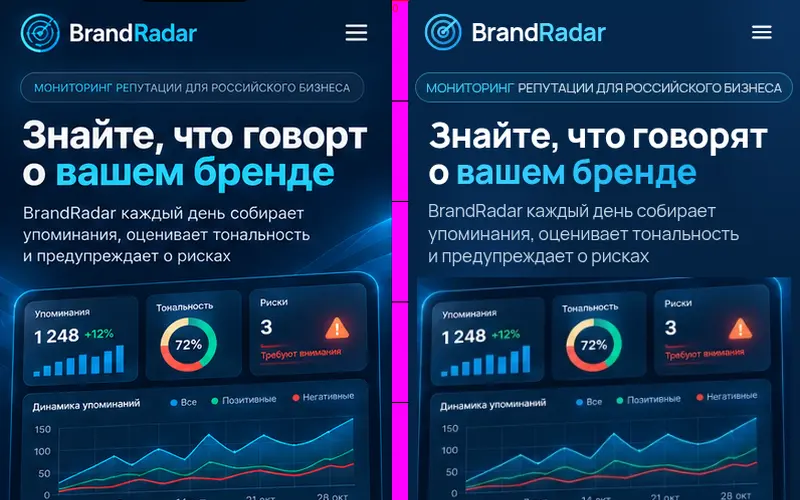 То же для телефона