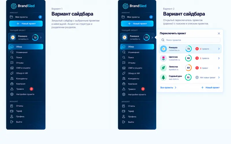 Сайдбар с уровнями аккаунта и проекта, открытый переключатель