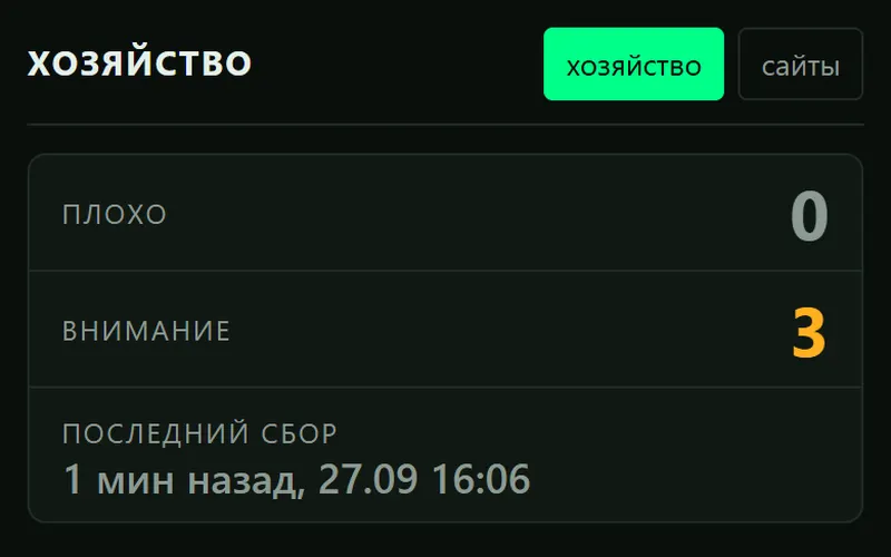 Первый экран на телефоне: сколько проблем, когда был сбор, что не в норме