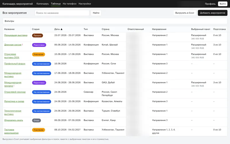 Таблица с поиском, стадиями, пакетами и прогрессом подготовки